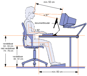 Afbeelding beeldschermwerk